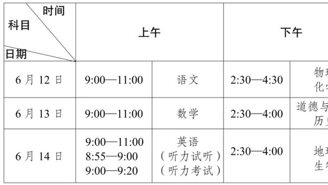 阿莱格里：很高兴尤文重申了对我的信任 必须努力扭转颓势